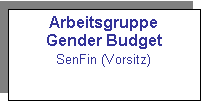 Textfeld: Arbeitsgruppe
Gender Budget
SenFin (Vorsitz)
