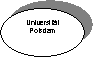Ellipse: Universität
Potsdam